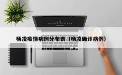杨凌疫情病例分布表（杨凌确诊病例）