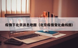 疫情下北京消息地图（北京疫情变化曲线图）