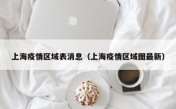 上海疫情区域表消息（上海疫情区域图最新）