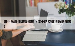 汉中防疫情况数据图（汉中防疫情况数据图表）